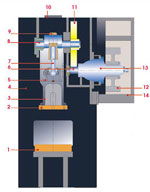 GTX press components - 2 point straight side press - stamtec